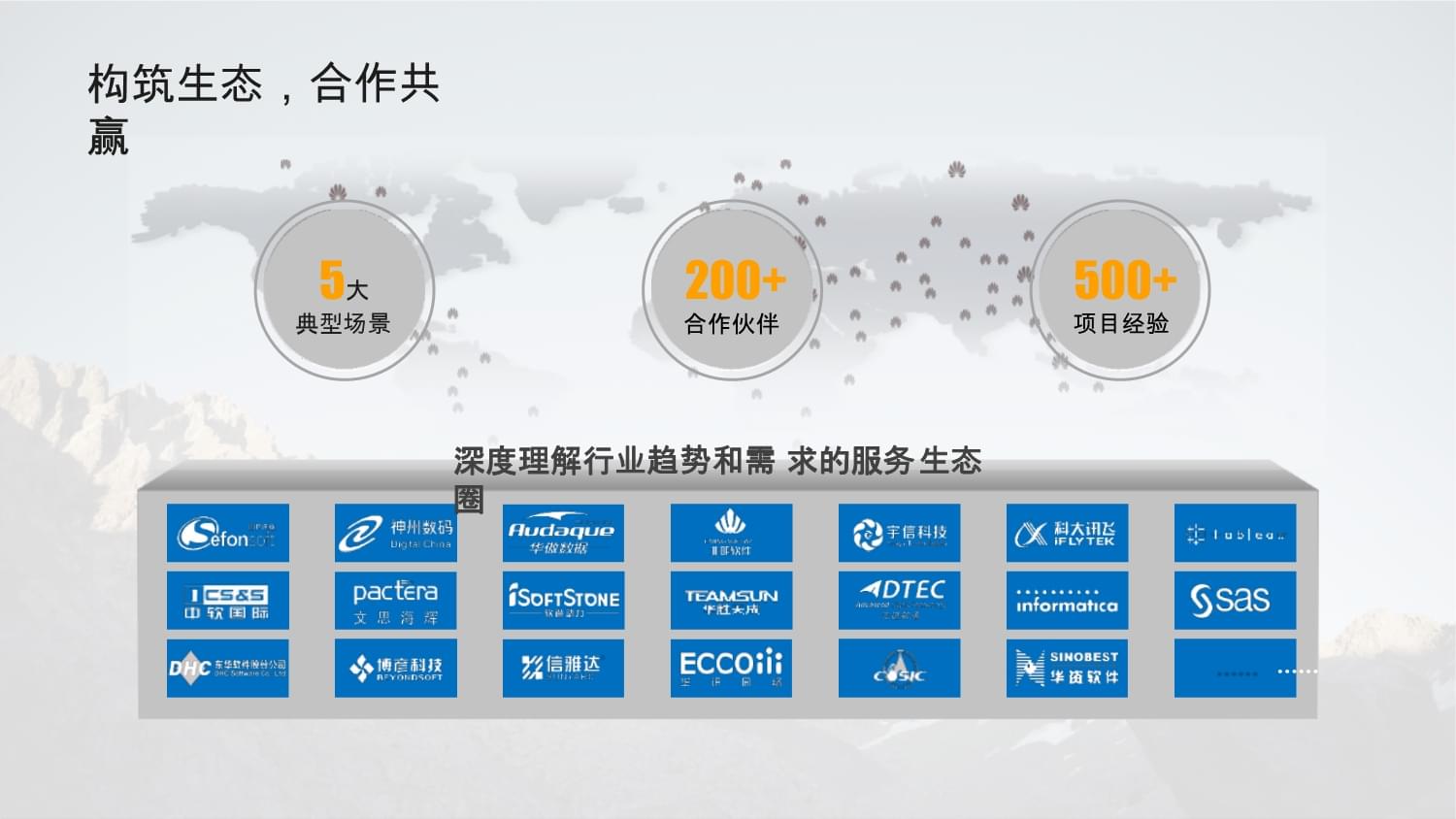 賦能未來 大數(shù)據(jù)服務(wù)解決方案與軟件開發(fā)深度融合新范式